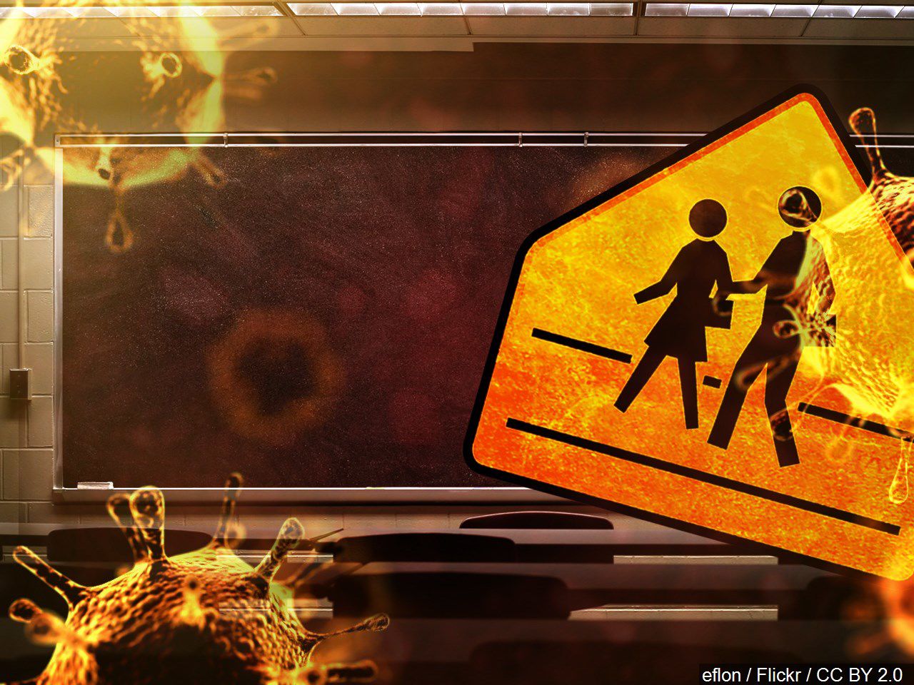 coronavirus and school